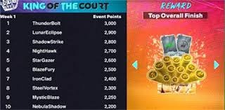 太丝滑了这运球又快又稳